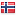 allclassifieds.ca server is located in Norway